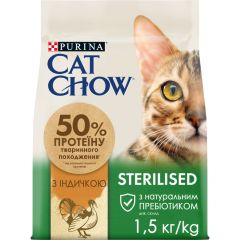 Cat Chow Sterilized (Кэт Чау Стерилизед) сухой корм для взрослых стерилизованных, кастрированных котов и кошек