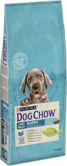Dog Chow (Дог Чау) Puppy Large Breed сухой премиум корм с индейкой для щенков крупных пород