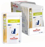 Royal Canin Diabetic Feline 100 гр диета для кошек при сахарном диабете