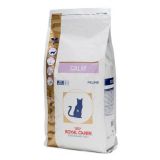 Royal Canin Calm Feline Полнорационный сухой корм для кошек